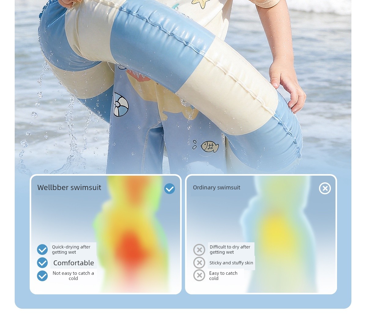 Wilberu Girls' Swimwear Two-Piece Children's Girls' and Boys' Summer Sun Protection Class a One-Piece Swimsuit for 3-Year-Olds — 35