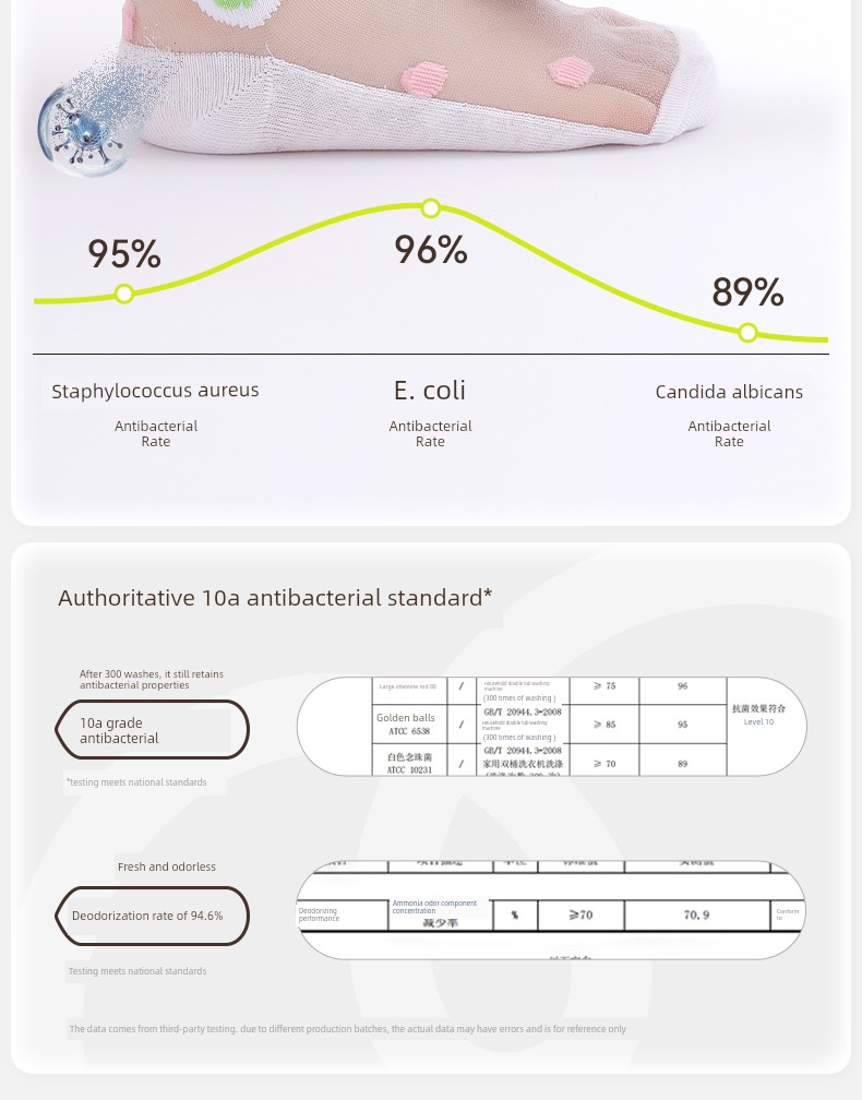 Summer Crystal Ultra-Thin Mesh Breathable Baby Ice Silk Socks — 7