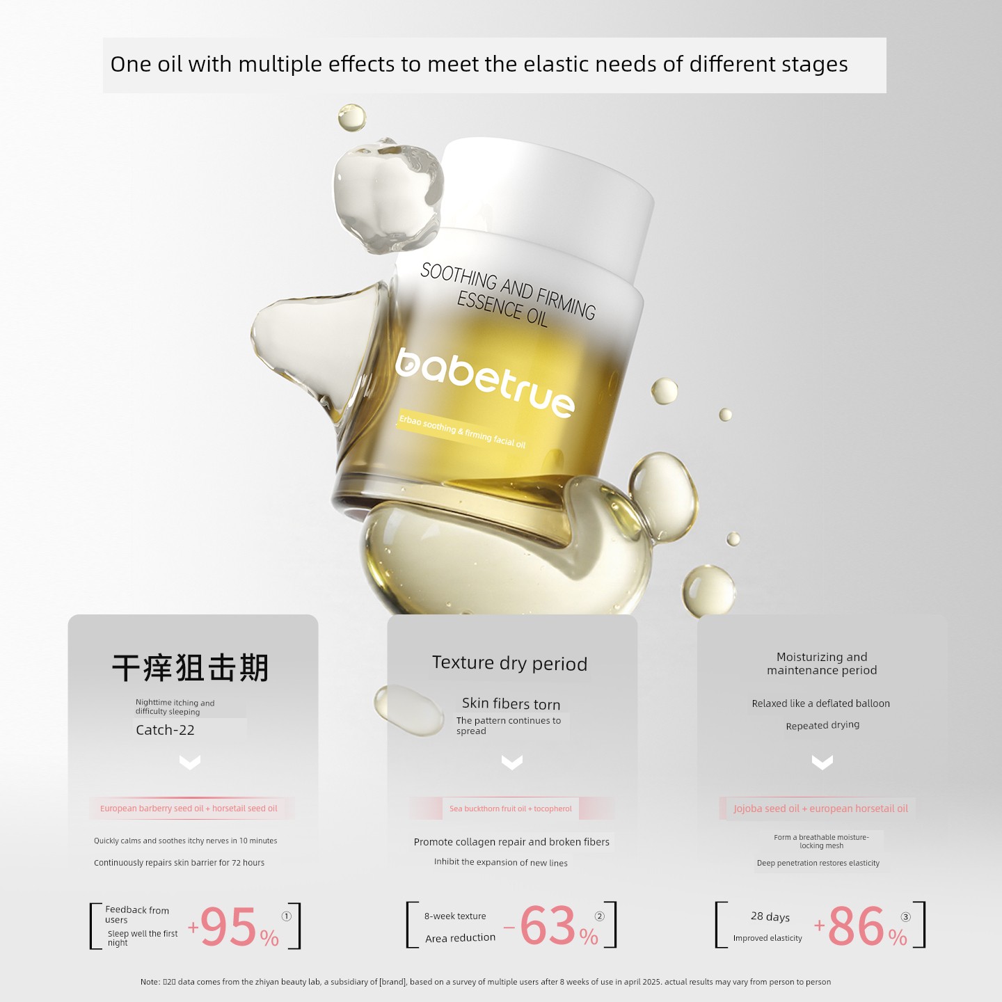 Baby Soothing and Firming Essential Oil for Preventing and Lightening Wrinkles, Specialized Care for Massage, Body Moisturizing, and Pregnancy Skin Care