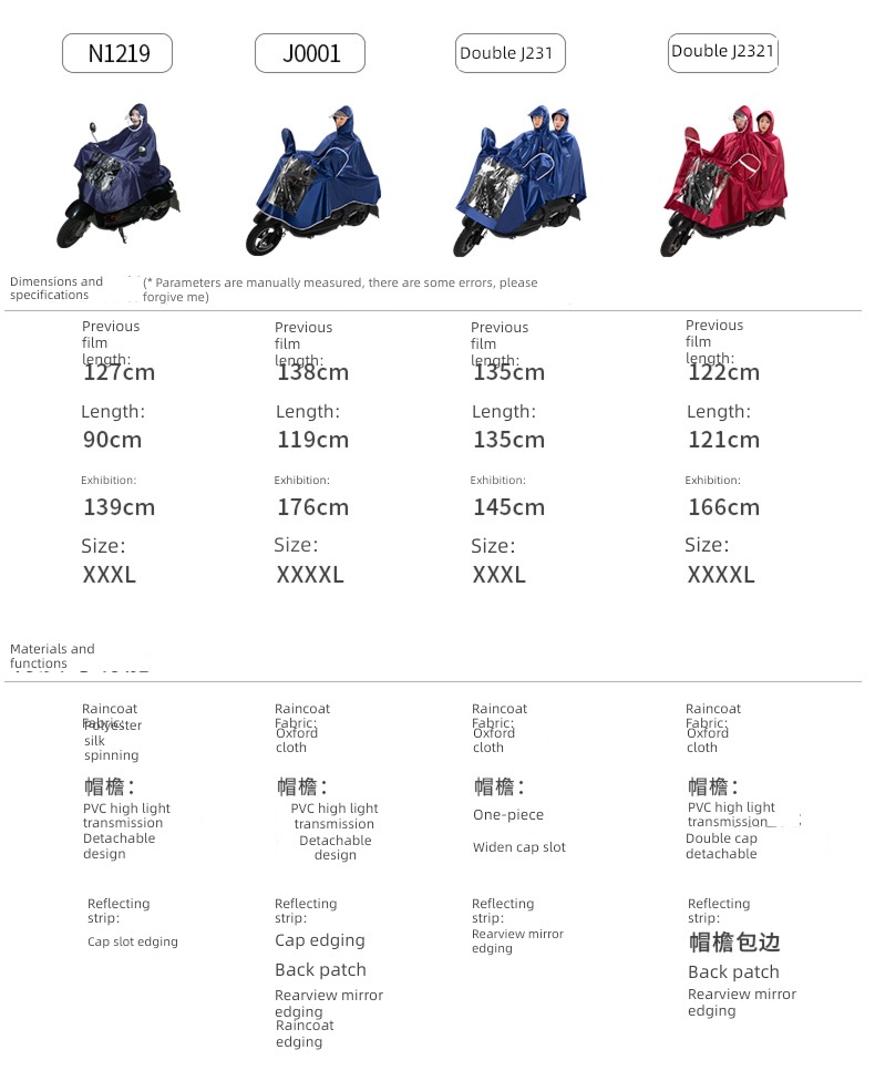 Lineage Single double Motorcycles Male and female Raincoat Electric vehicle