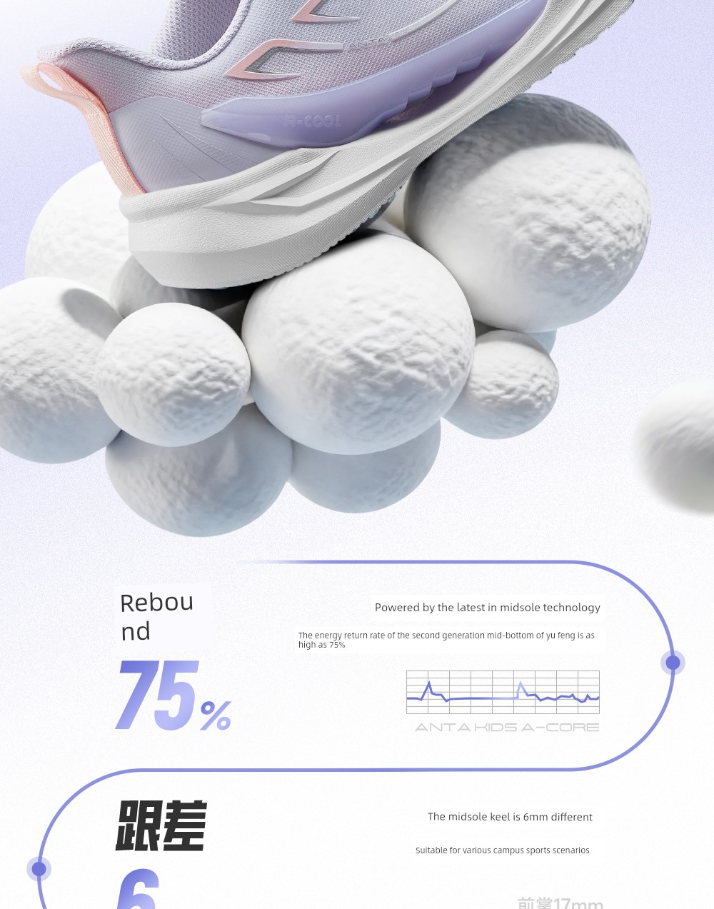 Ride the Wind 2 | Anta Kidsren's Sports Shoes, Girls' Running Shoes, 2026 Early Autumn Kidsren's Shoes, Professional Running Shoes for Students and Girls — 10