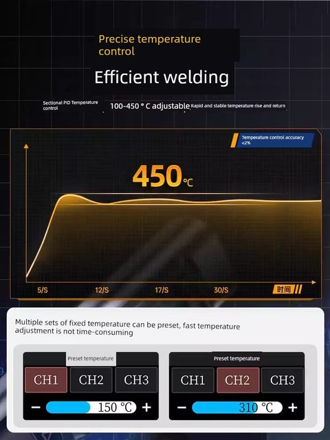 HS-02 smart soldering iron 100W portable constant temperature welding station welding pen Home repair welding FNIRSI