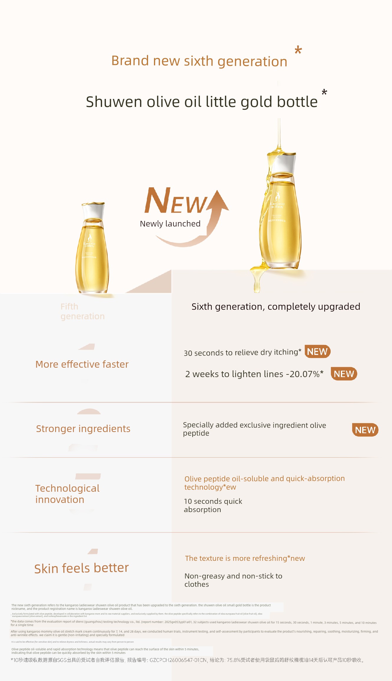 Kangaroo Mom Olive Oil Small Gold Bottle Stretch Mark Oil Massage Special Sheep Fat Cream for Pregnancy, Relieves Stretch Marks and Sensitive Skin — 2