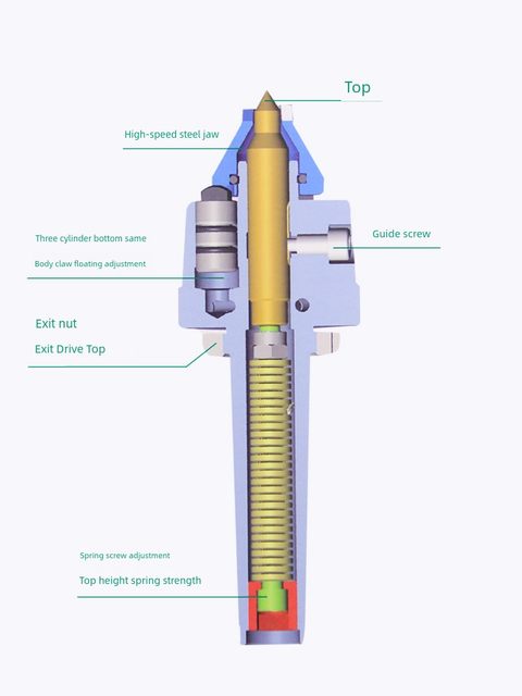 数控车床莫氏驱动顶针直柄液压端面拨动呆顶针卡爪4/5/6号梅花