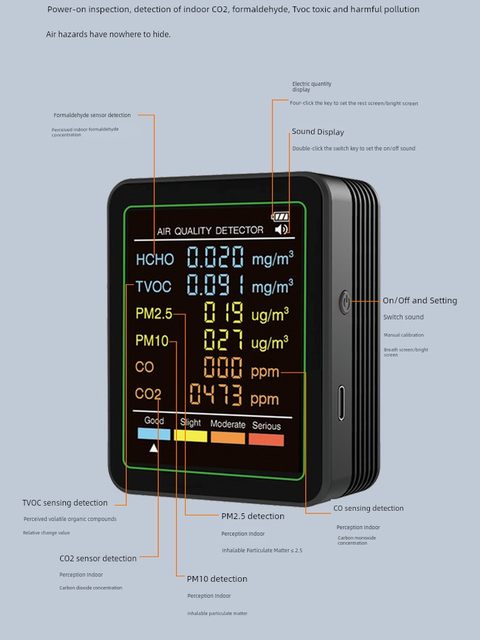 Formaldehyde detector pm2.5 pm10 particulate matter monitoring CO carbon dioxide tester 6 parameters
