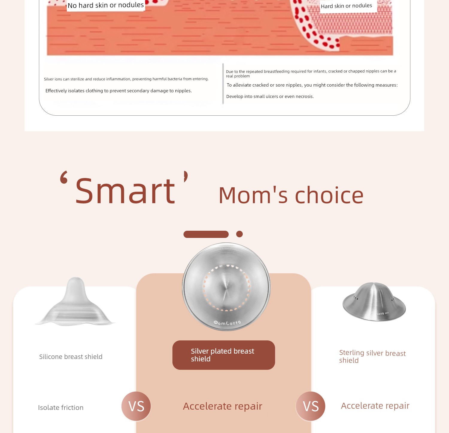 Manyingke Silver-Plated Breathable Anti-Friction Nipple Shield, Ultra-Thin Large Nipple Protector, Breastfeeding Essential — 5