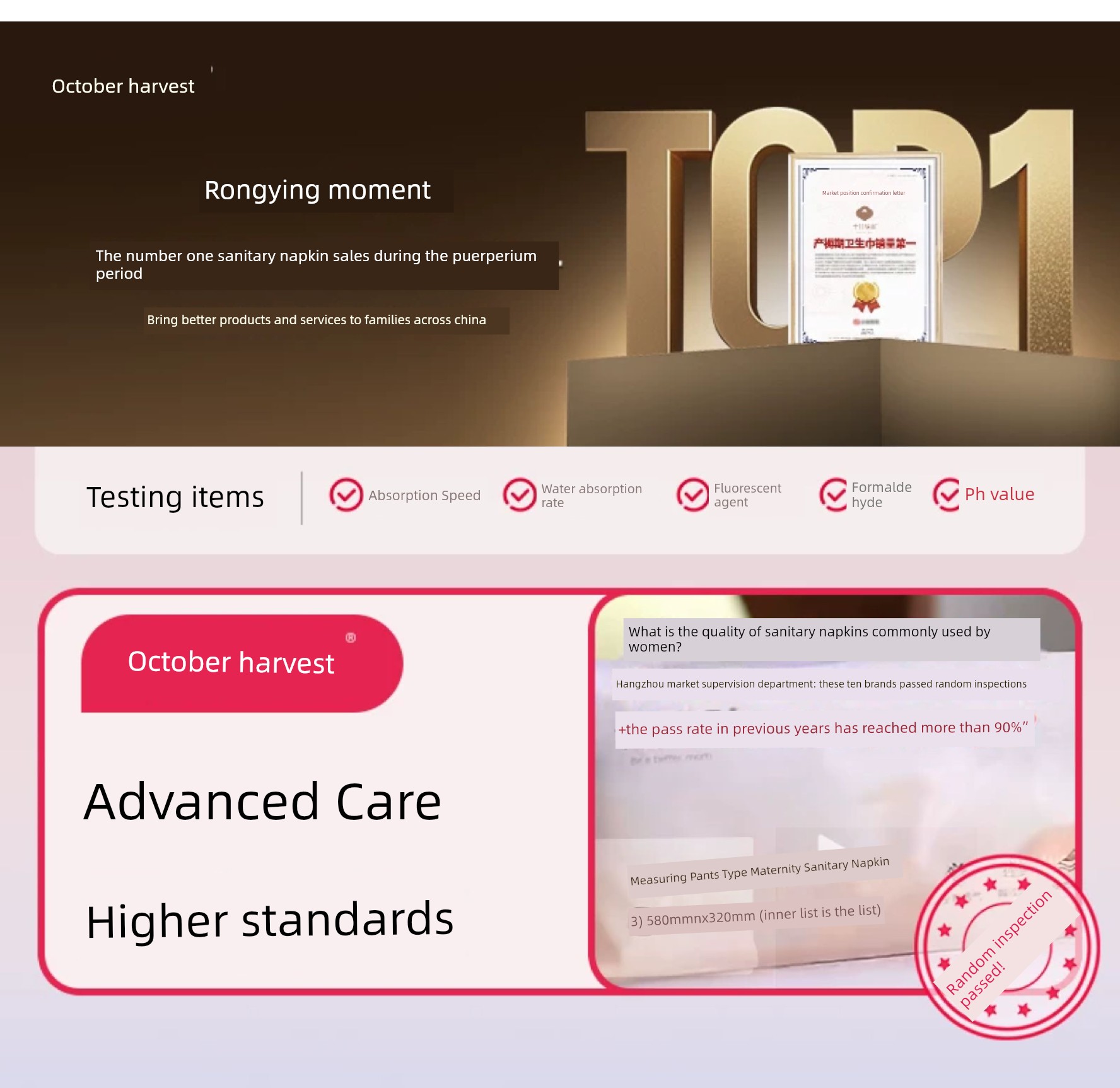 October Crystalline Discharge Lochia Menstrual Period Maternal Sanitary Napkin — 1