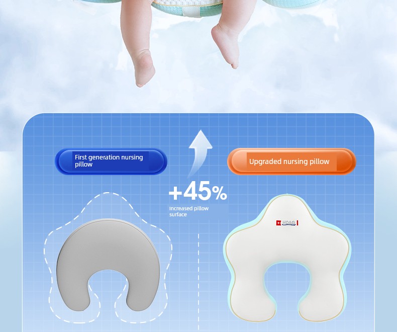 Hoag Nursing Pillow Newborn Feeding Aid for Direct Feeding, Sitting Feeding, Cuddling, Waist Support Cushion, Breastfeeding Pillow — 23