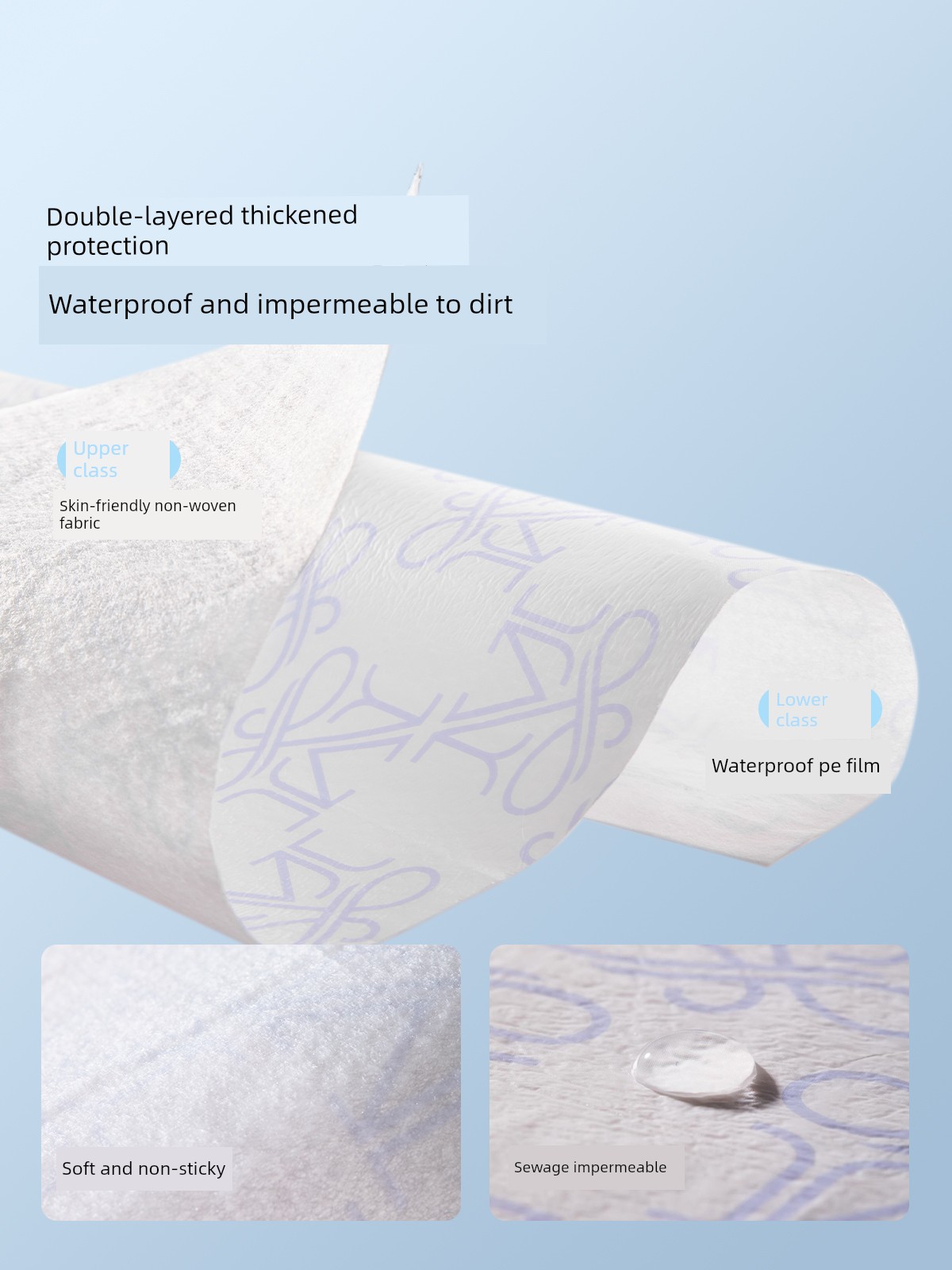 Qianxi Confinement Pregnant Women Postpartum Disposable Toilet Mat