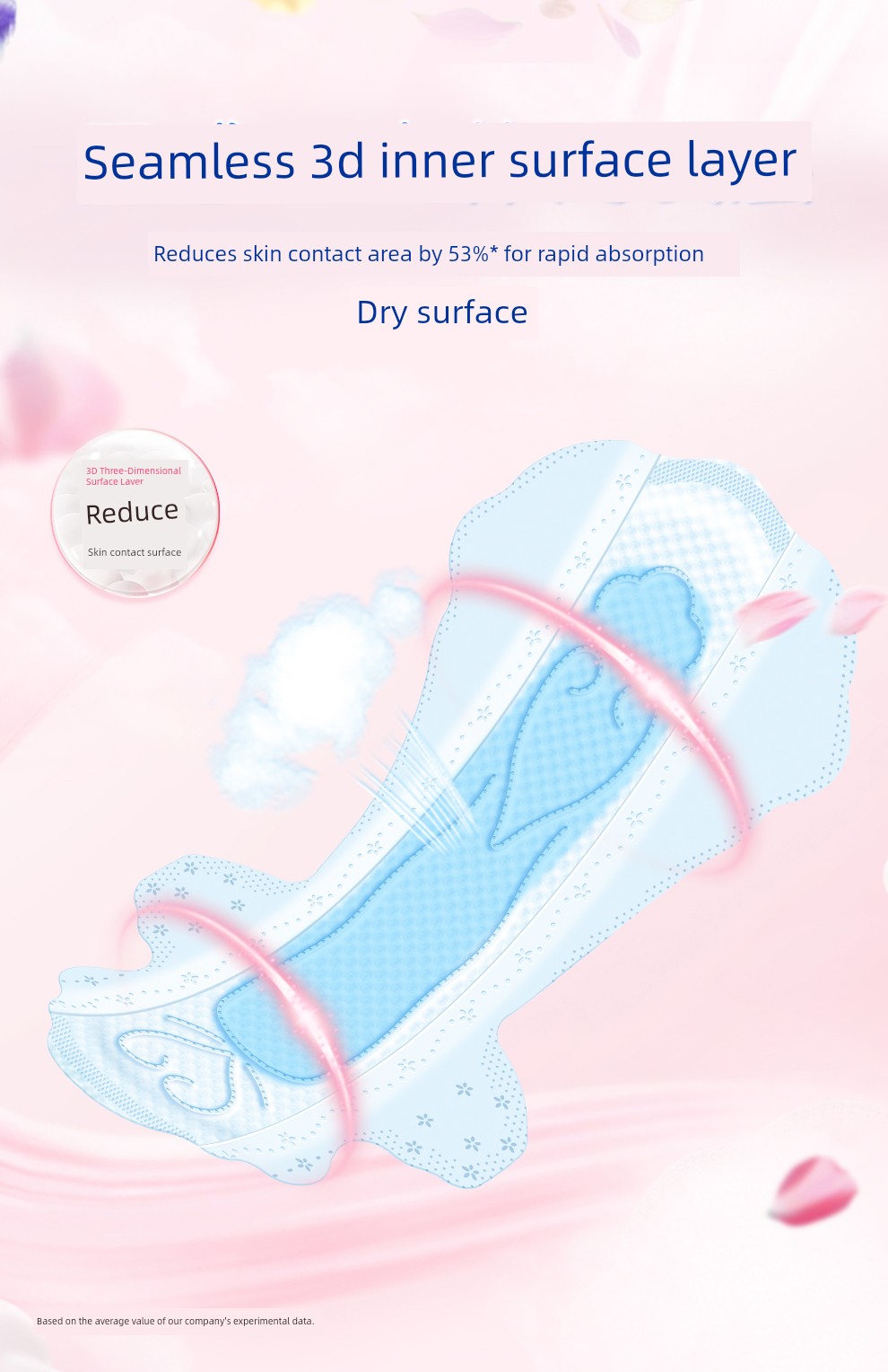 Dawang Elis Ai Luqian Ultra-Thin Light Feather Day and Night Use Comfortable Panty Liners Breathable Sanitary Pads Skin-Friendly Combo — 7