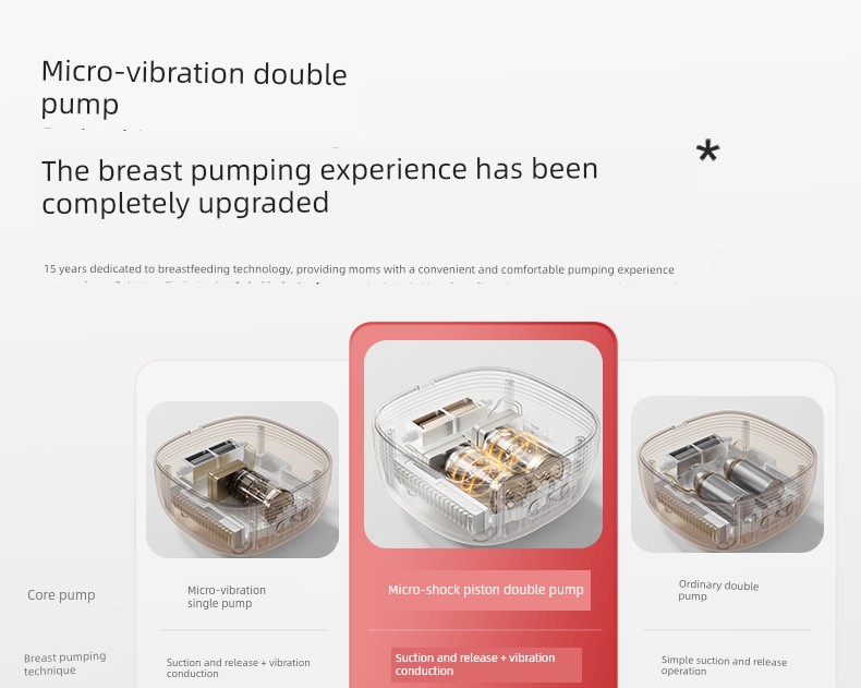 Bilateral YOUHA of Hands-Free A2s Breast Milk Breast Pump — 4