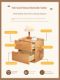 Sanmeng full solid wood bedside table modern simple small bedside cabinet Nordic bedroom creative log storage cabinet