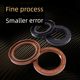 Fluorine glue TC skeleton oil seal inner diameter 20**30*32*34*35*38*40*42/7/8/5/10