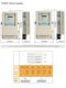 Zhengtai DTS634 three-phase four-wire meter 380V high-power transformer three-box electric energy meter 100A