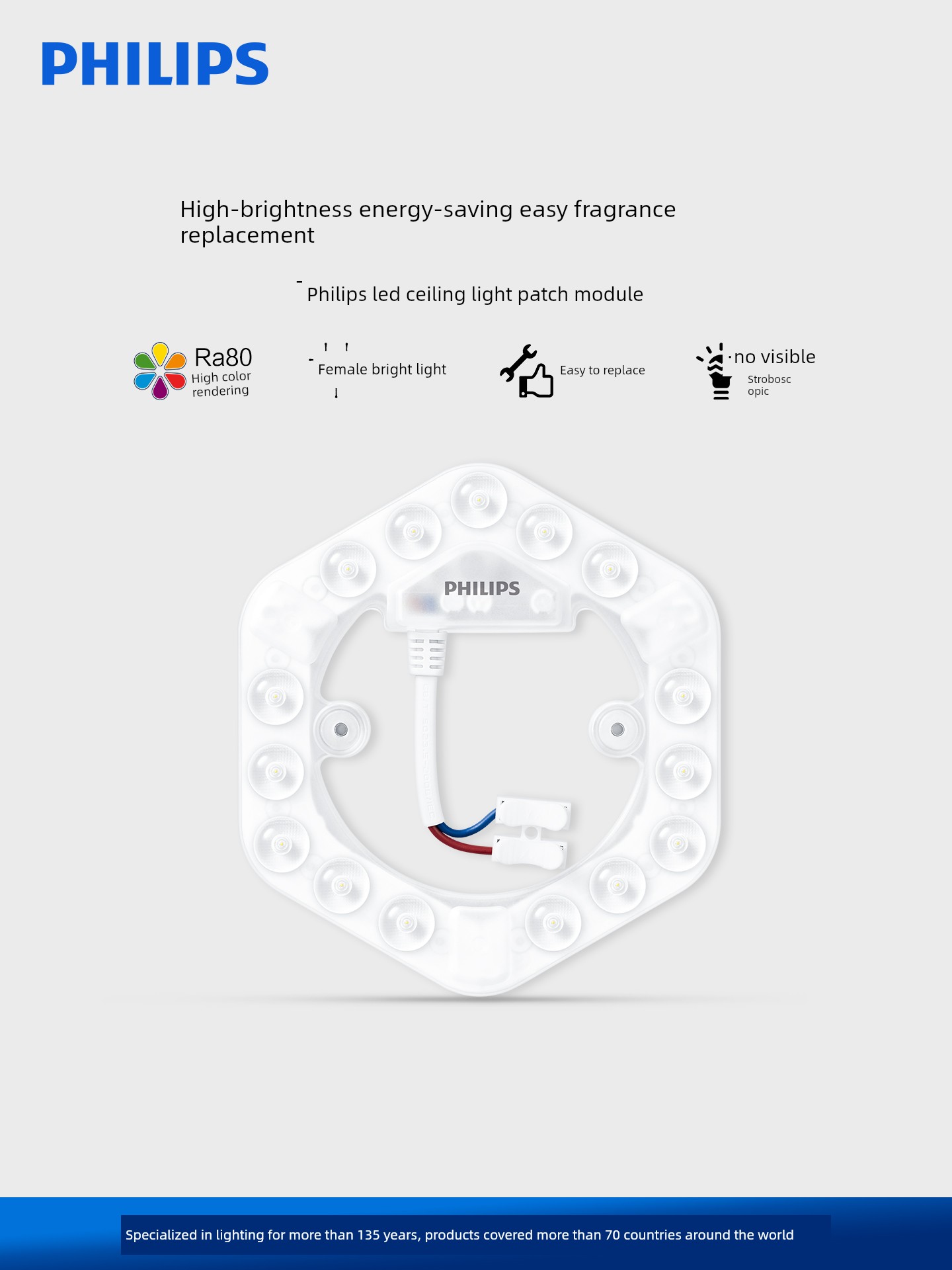 Philips Ceiling Lamp LED Light Wick Magnetic Suction Light Stickers Light Bar Replacement Refill the Lamp Disc Light Board Highlight Energy Saving Lighting Lamp