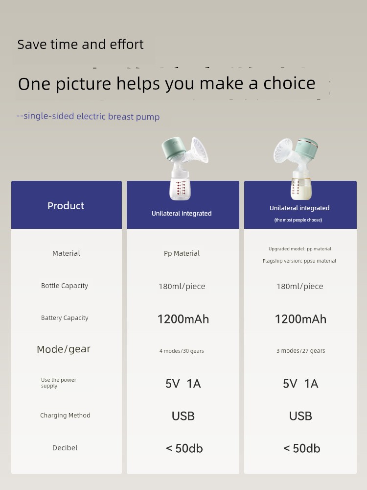 October Crystalline Breast Pump Electric Integrated Automatic Milk Suckling Device Maternal Postpartum Genuine Goods Suction Large Mute — 9