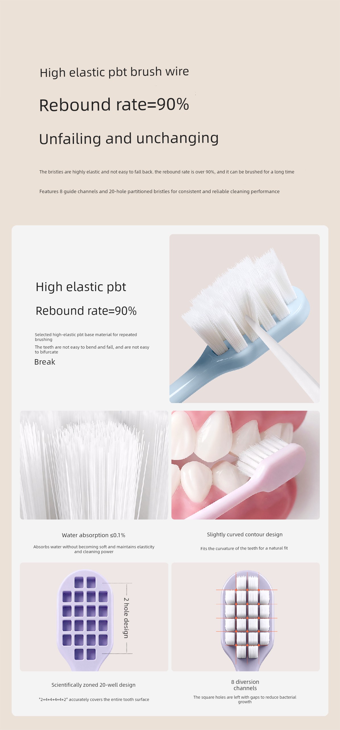 Inghen Cloud Soft Antibacterial Gum-Protecting Soft Bristle Toothbrush with Ultra-Fine Bristles, Wide Head, Anti-Slip Design, Specially Designed for — 5