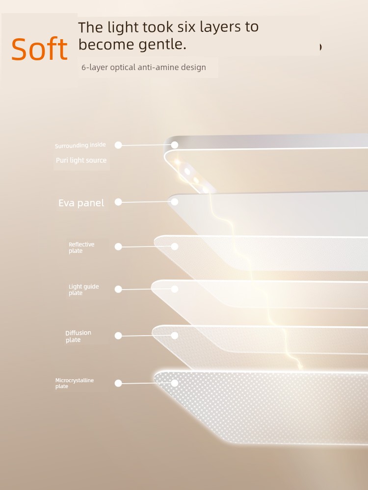 Nvc Lighting Future Light Nature Ultra-Thin Eye-Protection Ceiling Light Simple Living Room Bedroom Lighting Side Emitting Light