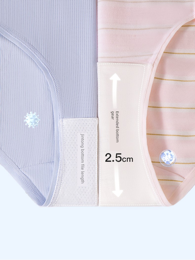 【Likeuu Special Offer】Ubras' Likeuu Children's and Adult Pure Cotton/Modal Underwear 5-Pack Dr — 52