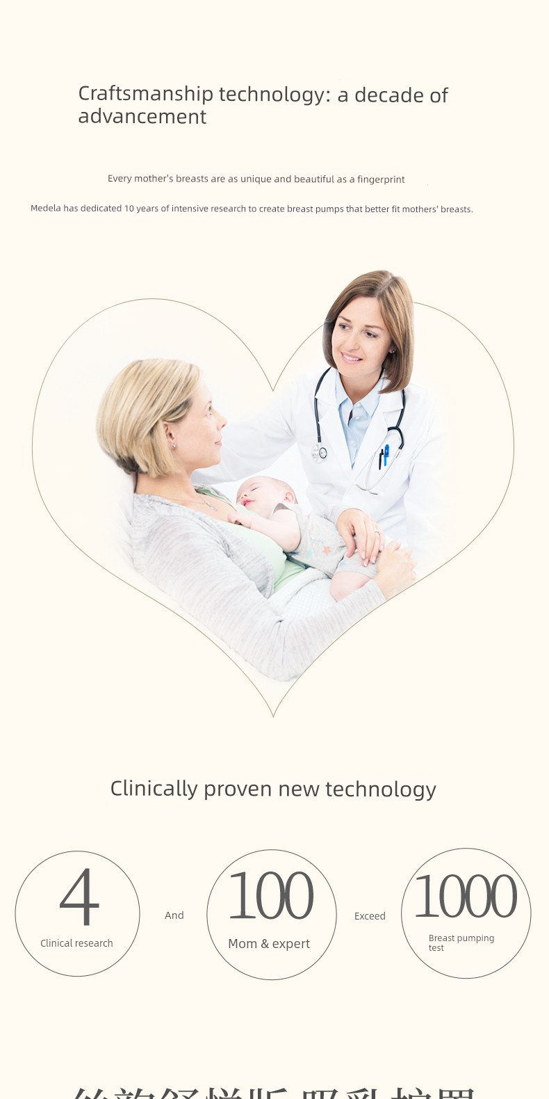 Medele Electric Sweet Cup Breast Pump Fittings — 4