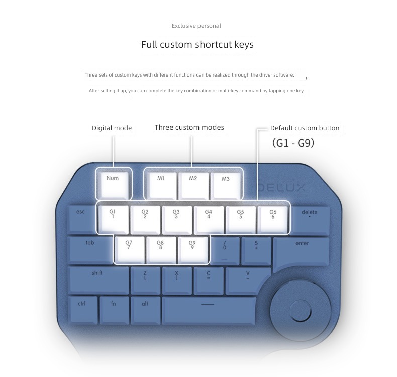 colourful T11   designer mapping single-handedly keyboard