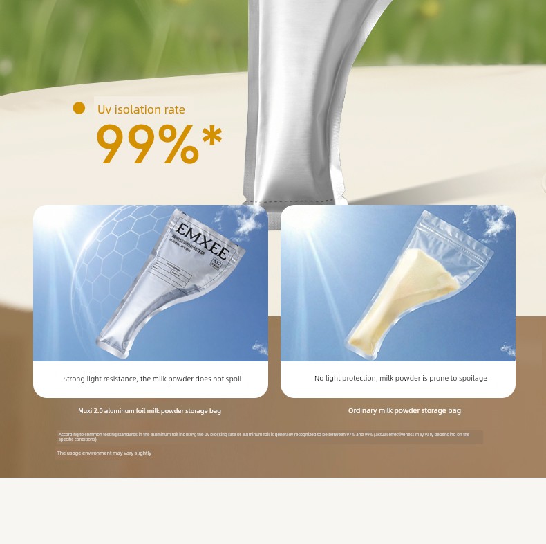 Qianxi Portable Disposable Breast Milk Freshness Protection Package Milk Powder — 7
