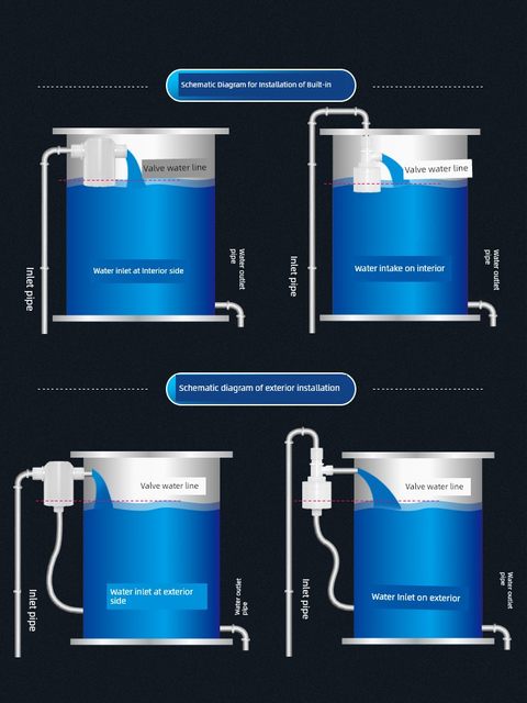 Fully automatic water tower water controller solar water tank water level float valve full water self-stop valve liquid level sensor