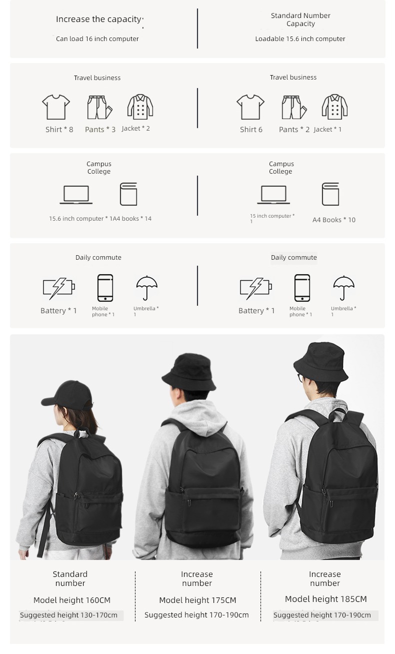 travel male leisure time motion small-scale junior high school Backpack