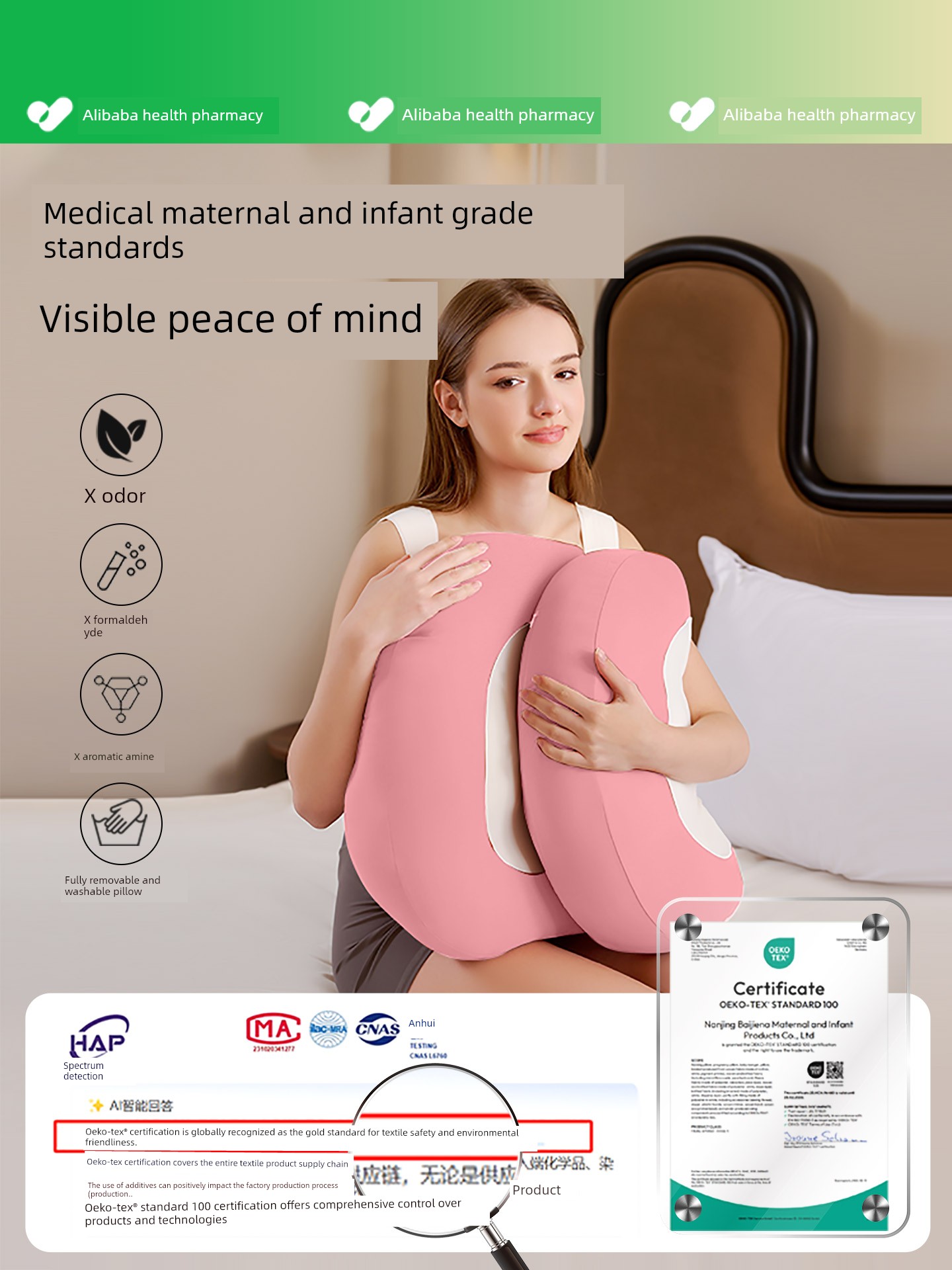 Kangbeibang Maternity Pillow, Waist-Protecting Side Sleeping Pillow, Abdominal Support, Special Sleeping Aid for Pregnant Women, U-Shaped Side Sleeping — 4
