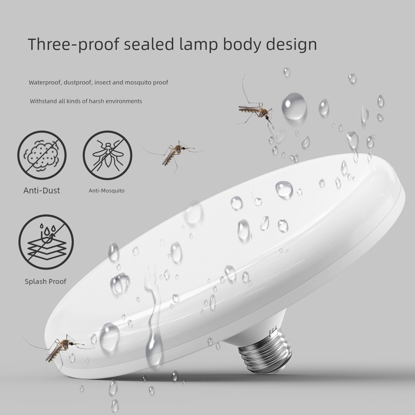 Three-Proof Led Light Bulb for Home Use, Ultra-Bright, Energy-Saving, Waterproof, Eye-Protecting, Warm Yellow Light, E27 Screw Base, High-Brightness Lighting, Ufo Lamp