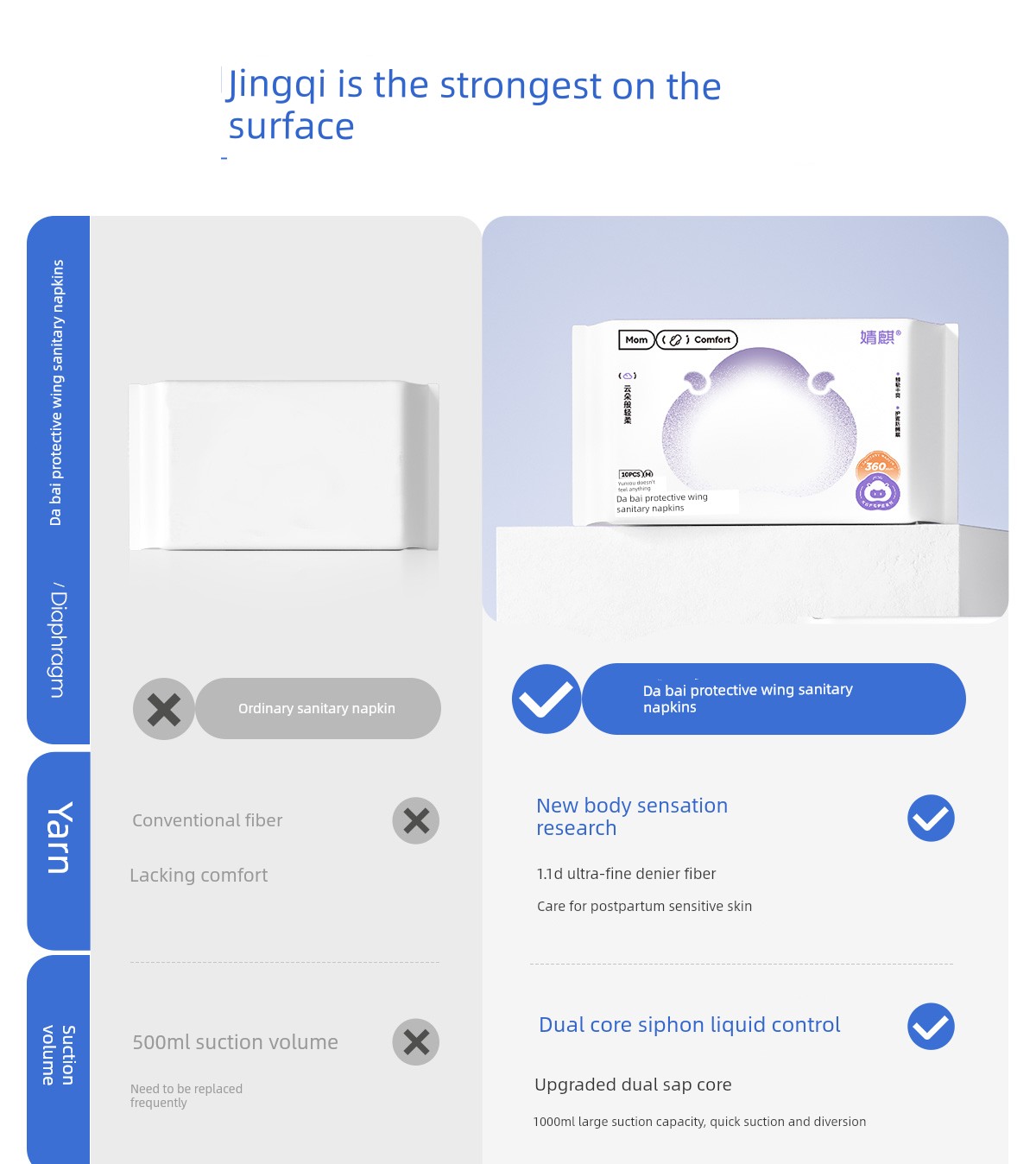 Jq Jingqi Measuring-Type Maternity Sanitary Pads for Postpartum Use, Special Large Size for Postpartum Recovery and Discharge of Lochia — 9