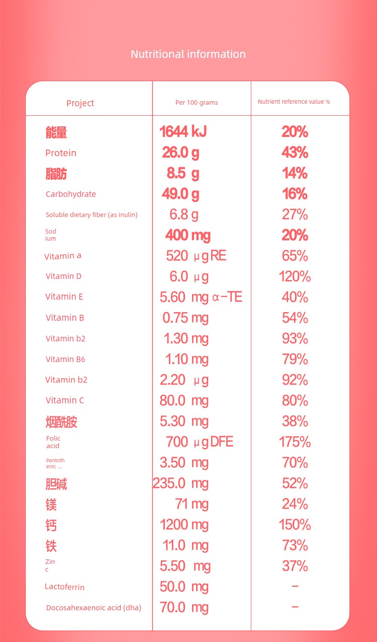【Ten Billion】Beingmate Aijia Maternity Milk Powder Folic Acid for Early, Middle, and Late Pregnancy 700g Lactoferrin Low Gi Authentic Product — 10
