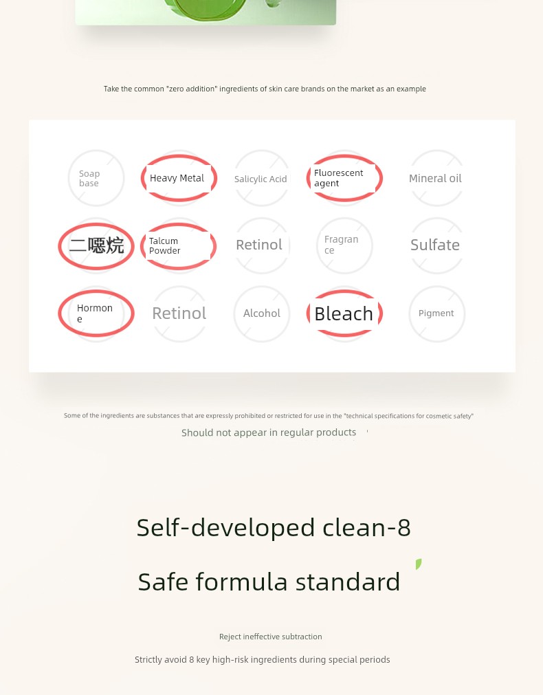 Botanical Cleansing Milk, Special Cleansing Honey, Two-In-One Cleansing and Removing Product, Amino Acid Preparation for Pregnancy, Official Genuine — 8