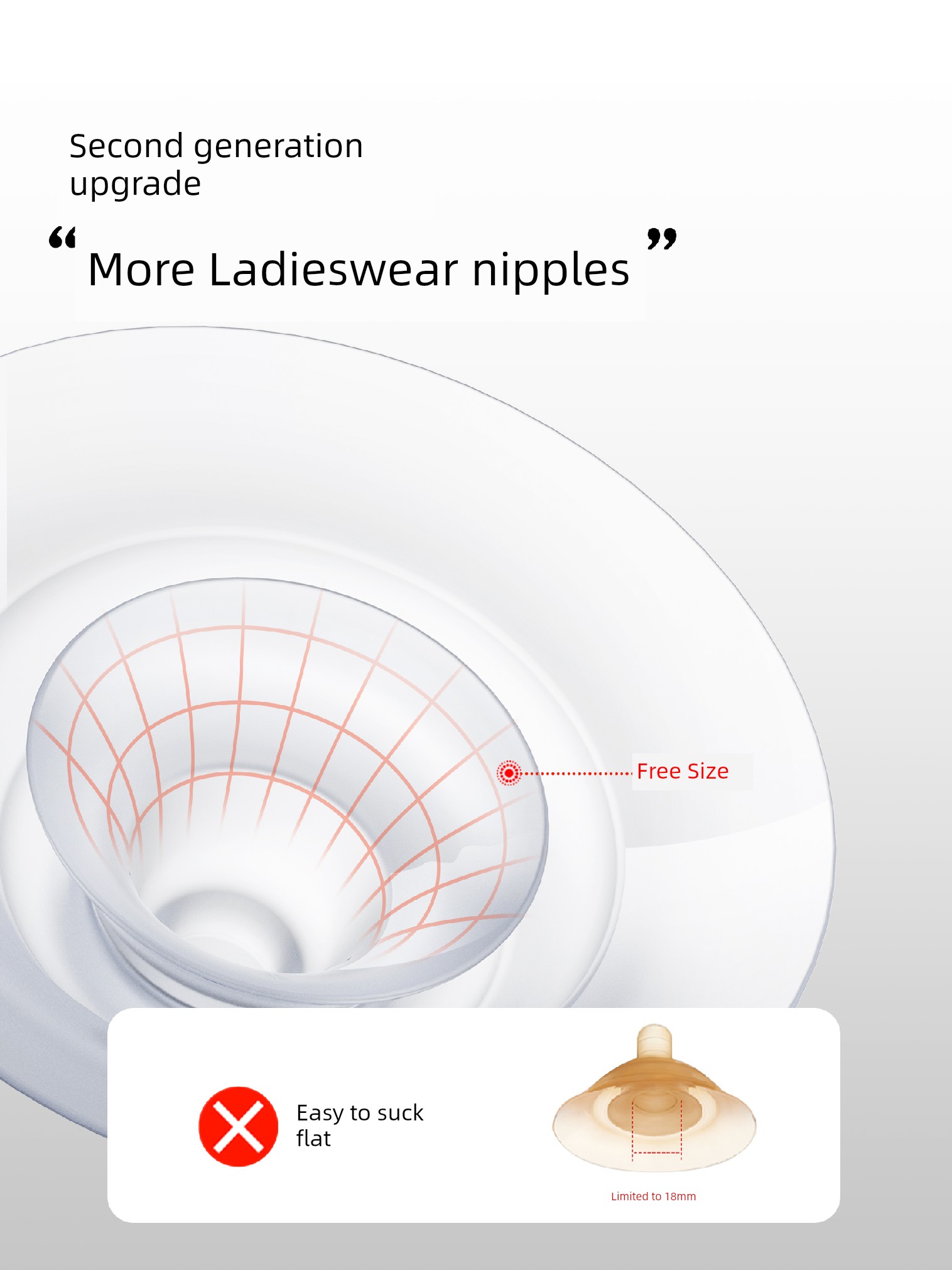 Cadyking Mammilla Sheath Nursing Nipple Shields Double-Layer Anti-Bite Milk Shield Inner Feeding Artifact Breastfeeding Ultra-Thin — 2