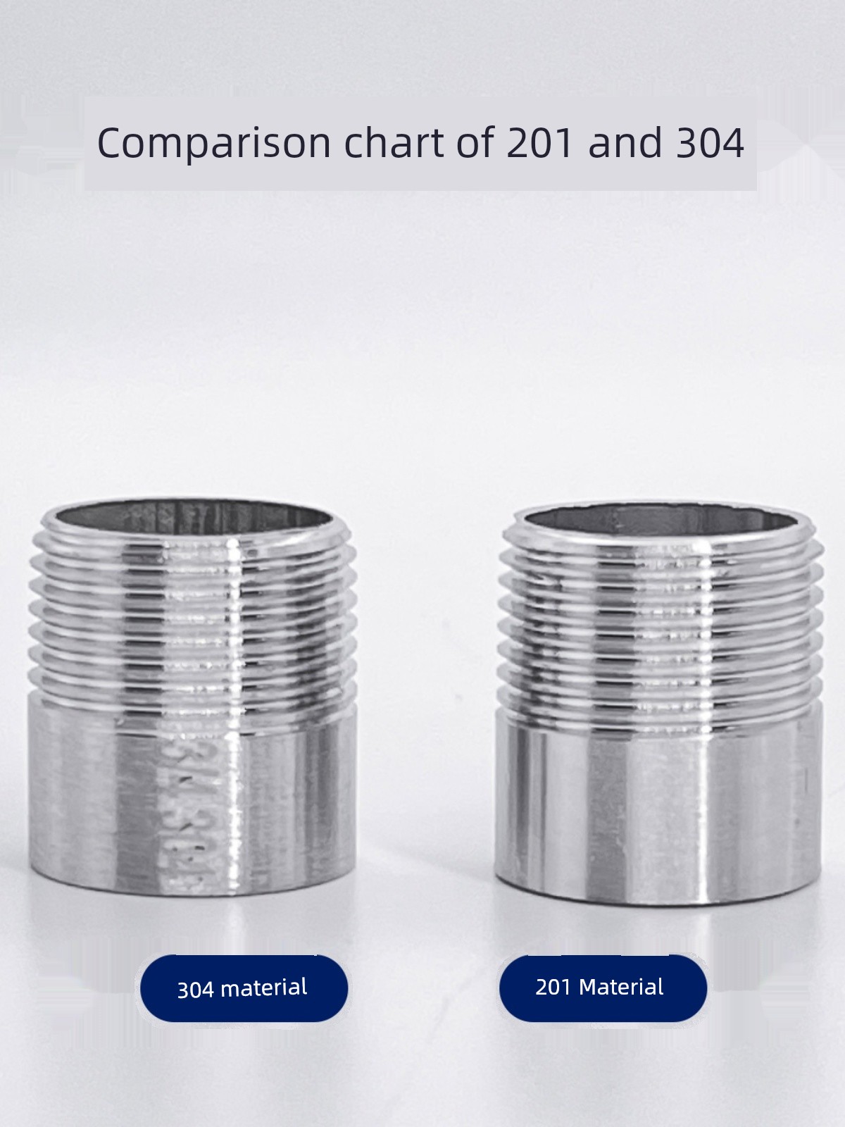 304 Stainless Steel Single-Ended Threaded Pipe Fitting, 1/2 Inch Male Thread Straight-Through Pipe Welding Connector, 3/4 Inch Dn50 Male Thread Direct Connector