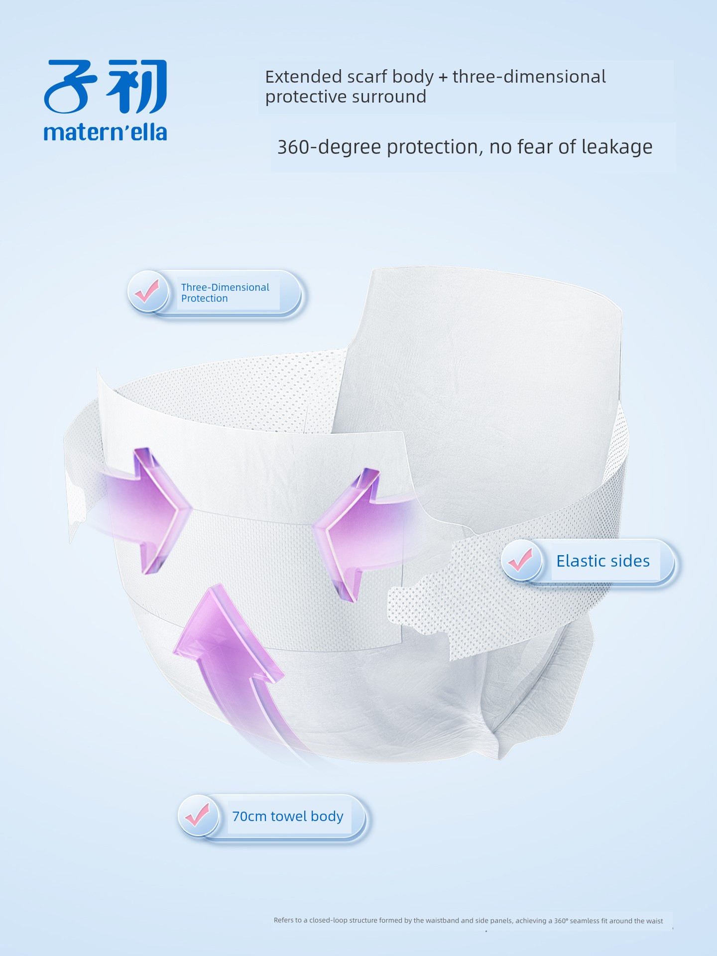 Zichu Measuring Sanitary Napkins for Postpartum Use, Specialized for Postpartum Discharge and Puerperal Period, Eo Sterilized — 4
