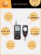 Testo540/545 illuminance meter Split illuminance meter High-precision meter Germany