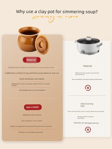 Ceramic Soup Pot with Lid for Home Use, Suitable for Stewing Soup and Egg Custard, Small Portion for One Person