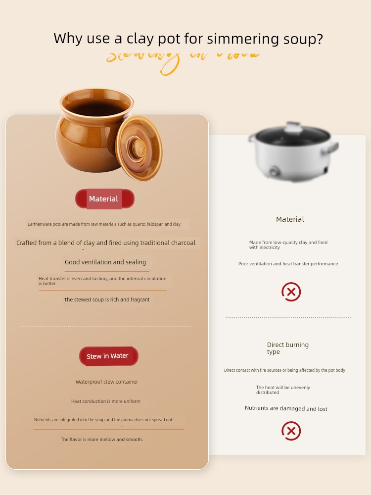 Ceramic Soup Pot with Lid for Home Use, Suitable for Stewing Soup and Egg Custard, Small Portion for One Person