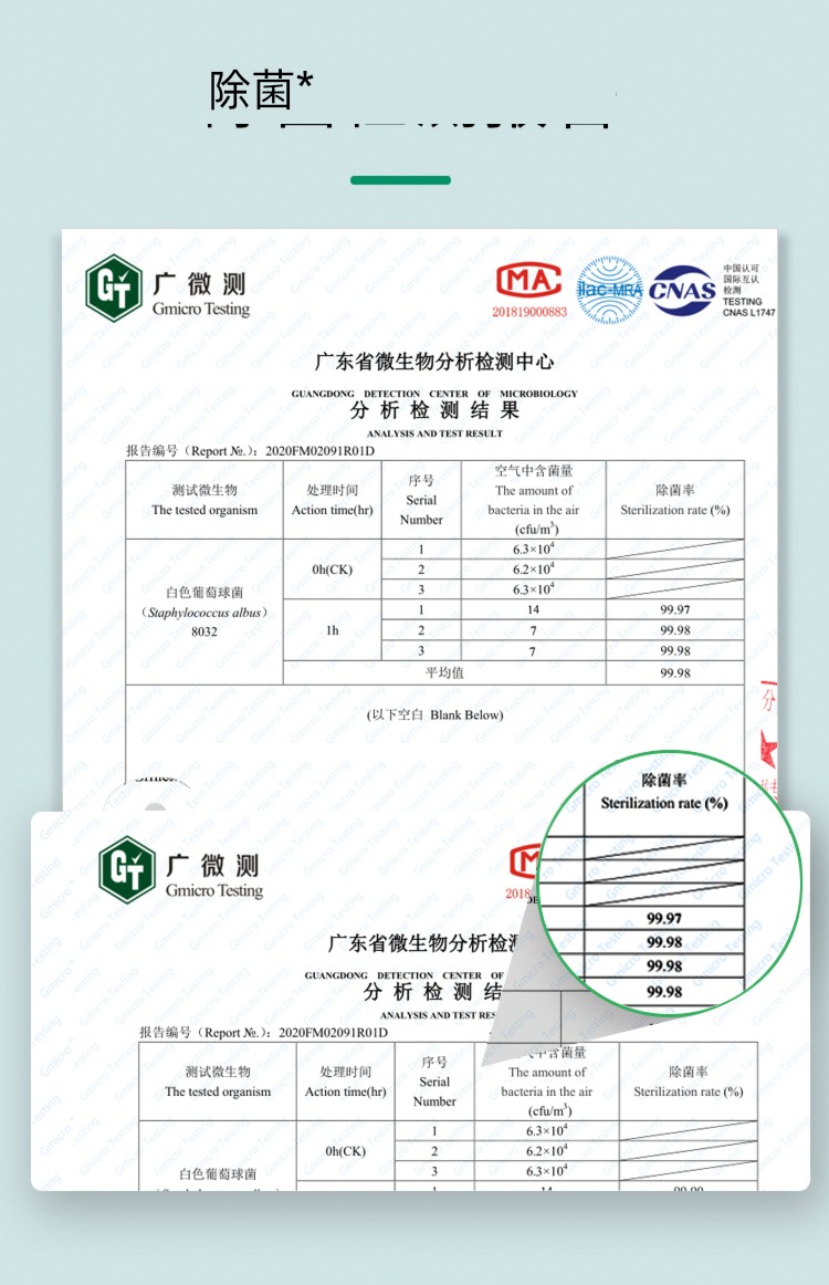Adaptation millet air cleaner 1 / 2 / 3 / generation pro filter element Haze removal formaldehyde currency Enhanced version filter screen
