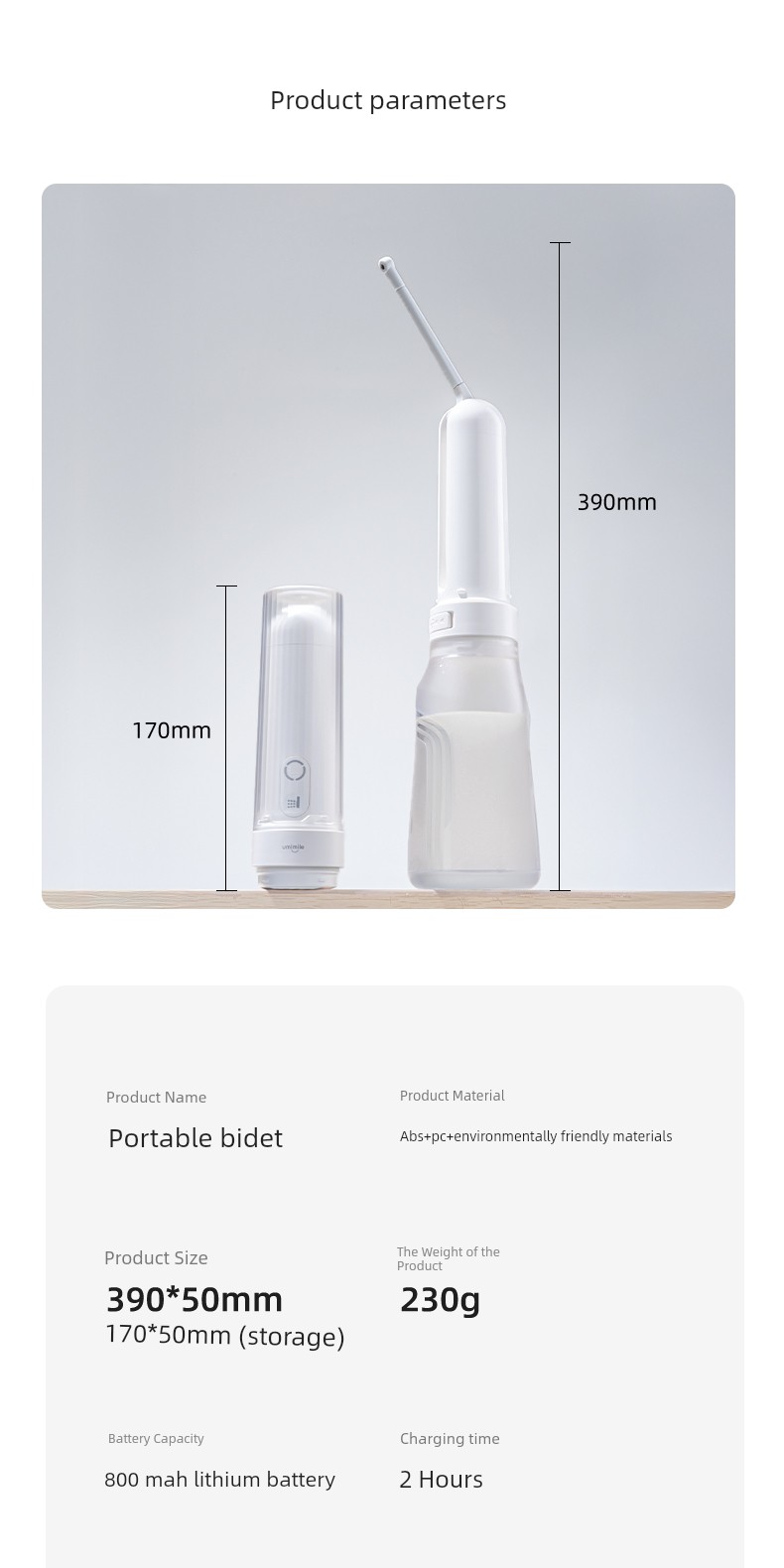 Umimile Female Private Parts Electric Flusher Maternal Confinement Wash Perineum Cleaning Device Postpartum Ass Wash — 24