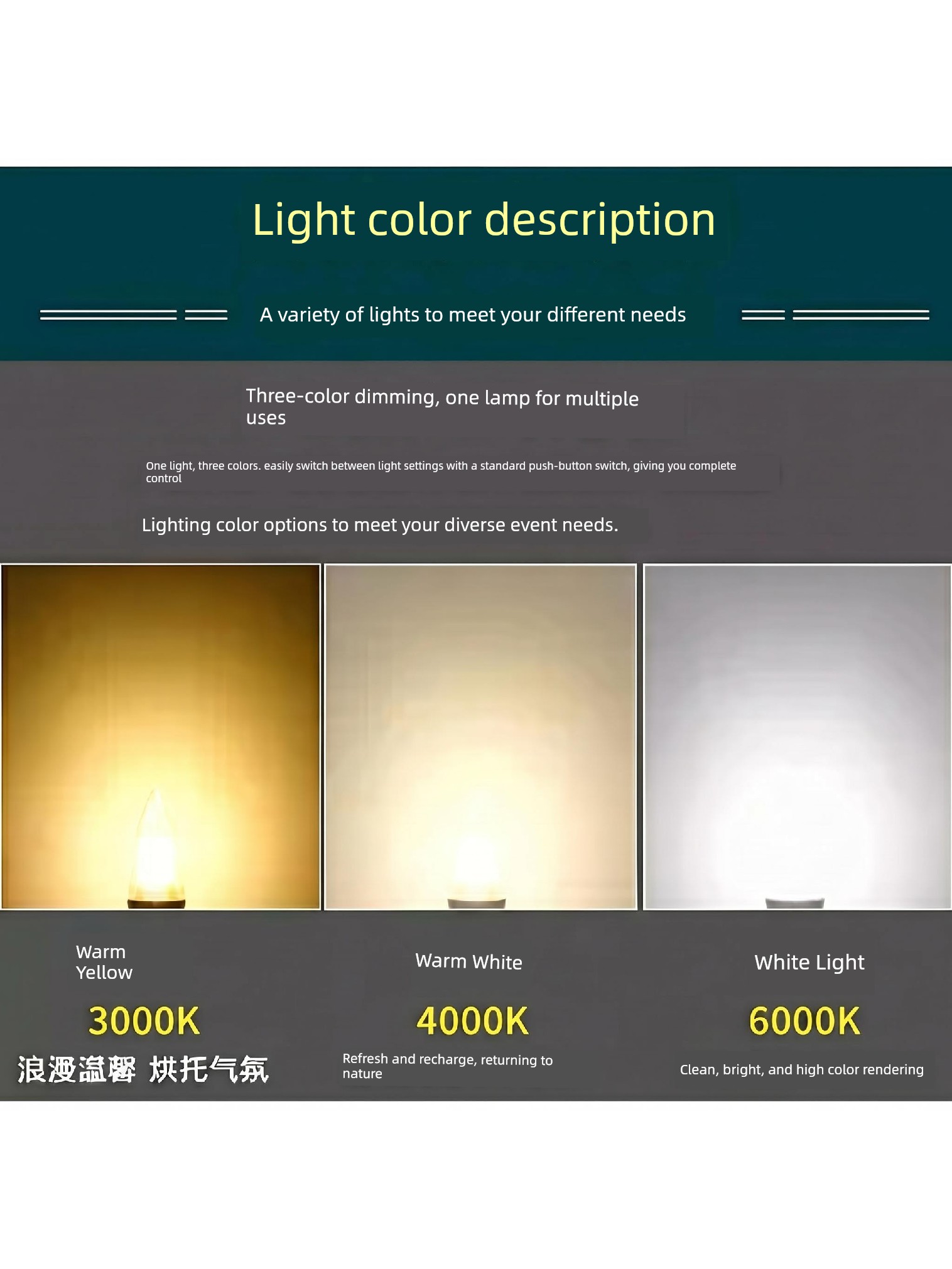 Household Candle Light E14E27 Screw Base Living Room Bedroom Chandelier Replacement Light Source High Brightness Energy-Saving Hotel Led Light Bulb
