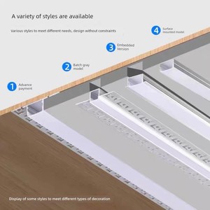 Nvc Led Linear Light Strip Embedded in Aluminum Channel Linear Light Double Eyelid Ceiling Linear Light Pre-Embedded Lin