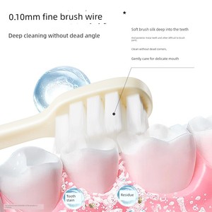 Super Soft Fur Wide Head Wash Oral Care Special Toothbrush