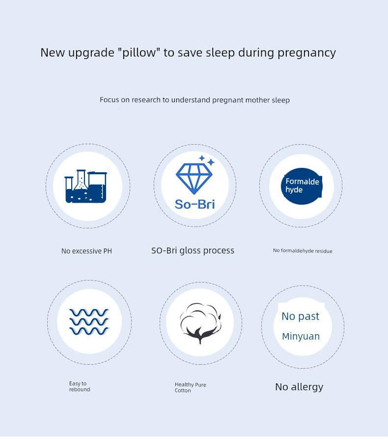 Mommytime Pregnancy Pillow Waist Support Pillow Belly Support Bolster U Essential for Pregnant Women Handy Gadget Pregnant Women Side Pillow Pregnant — 4