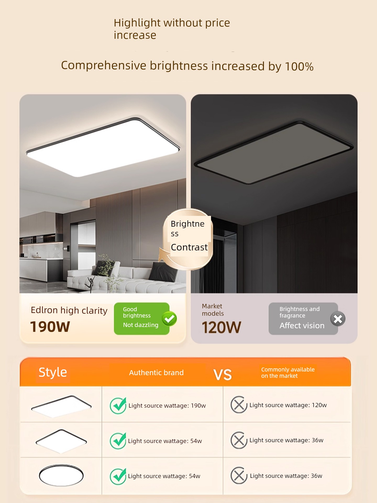 Full-Spectrum Eye-Protection Living Room Main Light Led Ceiling Light Modern Minimalist Stylish Ultra-Bright Living Room Main Light Whole House Package