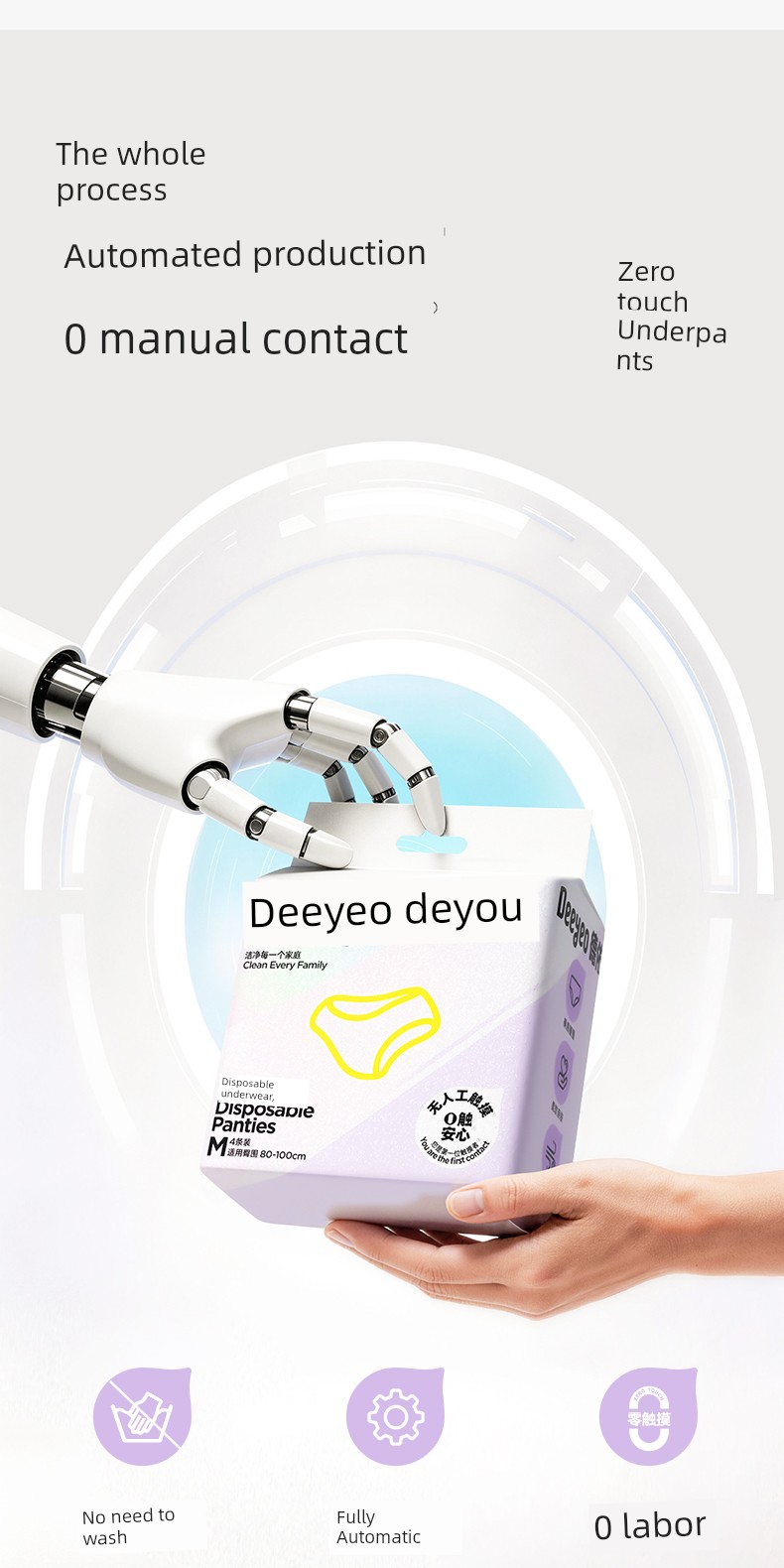 Deyou Disposable Underwear Women's Business Trip Sterilization Disposable Daily Disposable Pants Female Aunt Period — 4