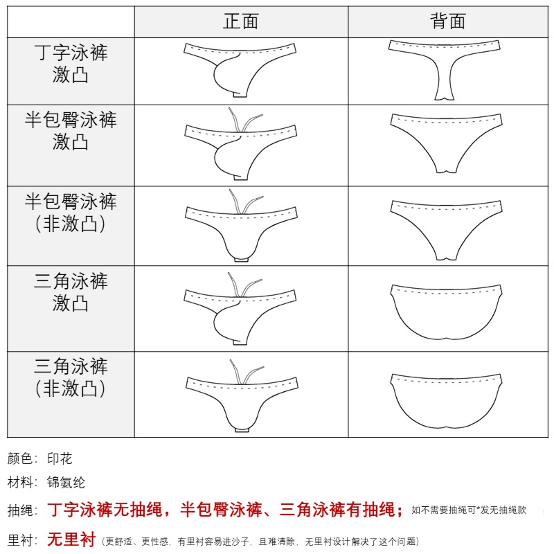 Feather Bikini Ultra low waist Narrow edge Convex male swimming trunks triangle Half buttock T word Tight fitting sexy Sao Qi Spicy