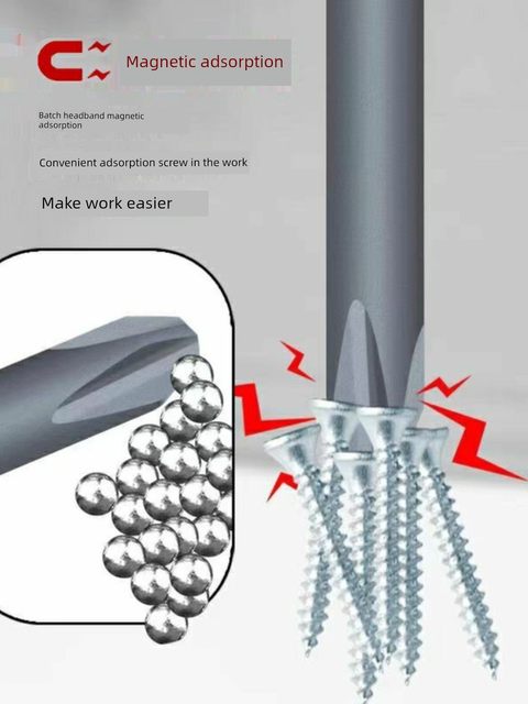 German material batch head standard hexagonal handle lengthened air batch head power tool special driver head screw screw head