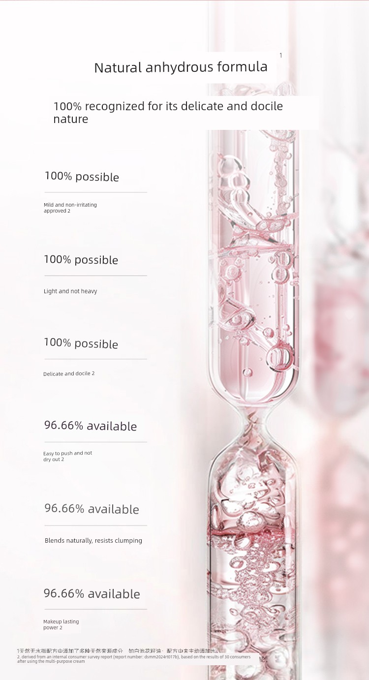 DDMOMMY Blush Cosmetics for Pregnant Women — 9